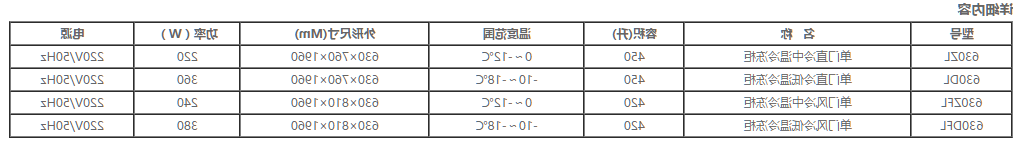 国际单门立式雪柜