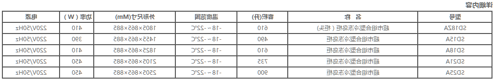 超市组合型冷冻展示柜系列