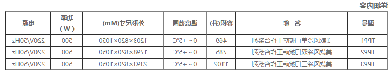 披萨冰箱系列