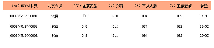 CS-16/CS-18/CS-20